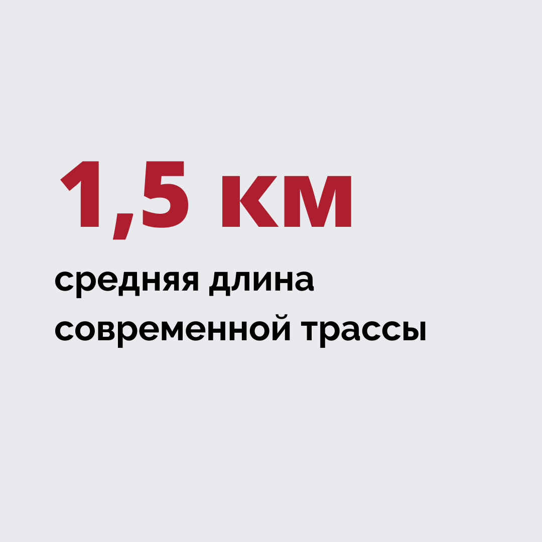 -1-2