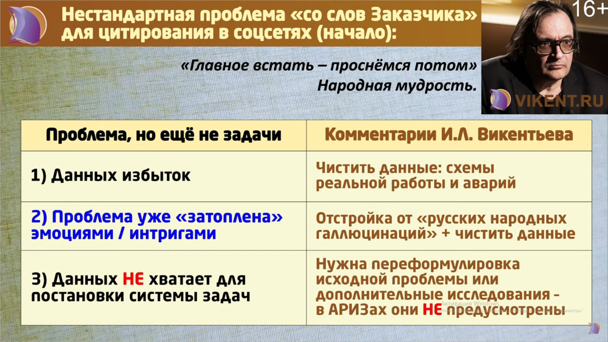 Скриншот-1 онлайн-лекции И.Л. Викентьева "Недокументированные возможности АРИЗ и ТРИЗ Г.С. Альтшуллера для новых Разработчиков"