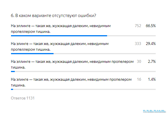 Фото автора канала Головоломкин