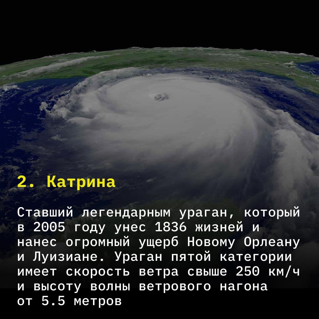 Название смерчей. Имя бури. Почему все ураганы называют женскими именами. Имя бури. Имена смерчей.