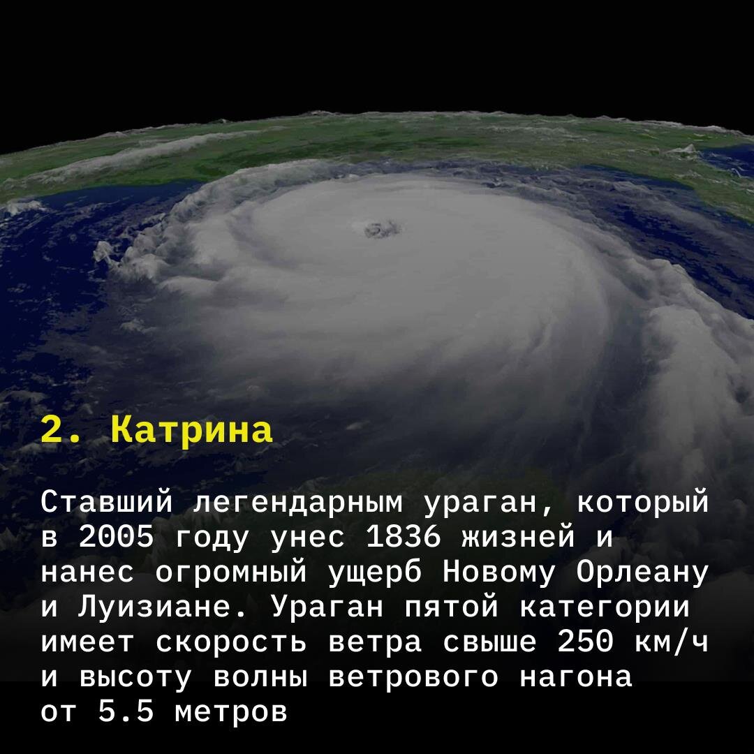 Кто дает названия ураганам. Планета с ураганами. Фото МКС ураган. Самый большой ураган фото из космоса. Ураган на Уране Планета.