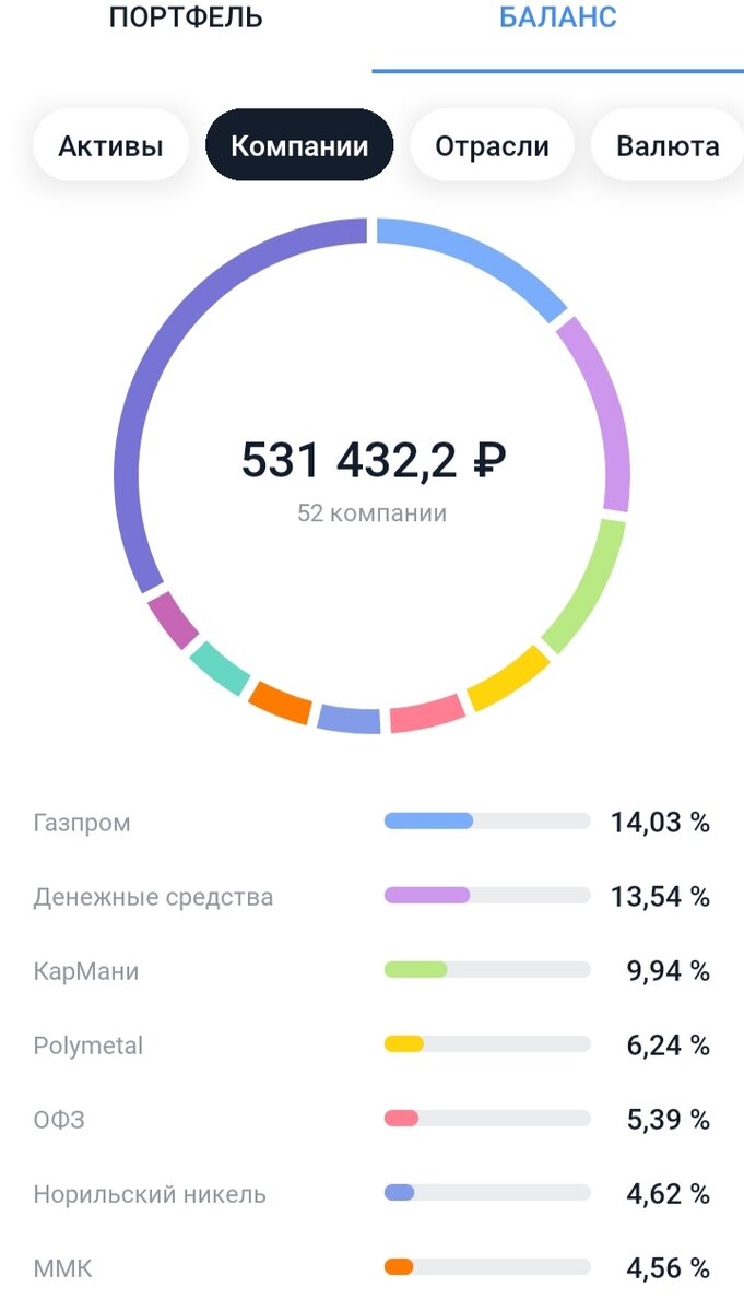 Портфель нового образца