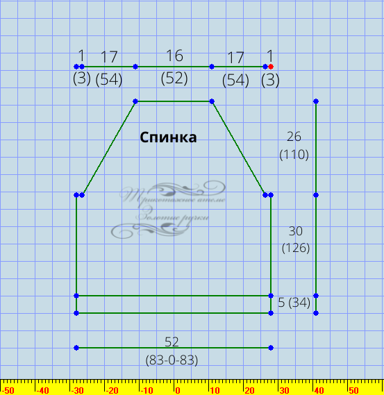 Выкройка спинки