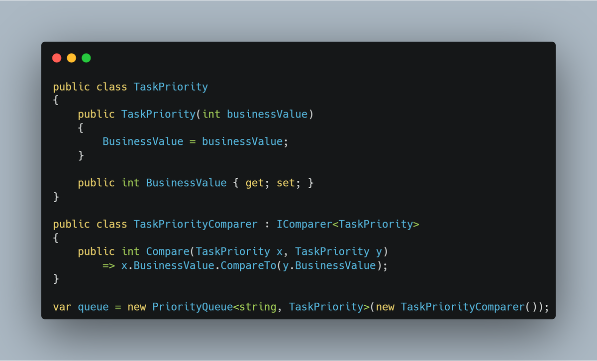 NET 6: PriorityQueue | Ростовское ИТ-сообщество RndTech | Дзен