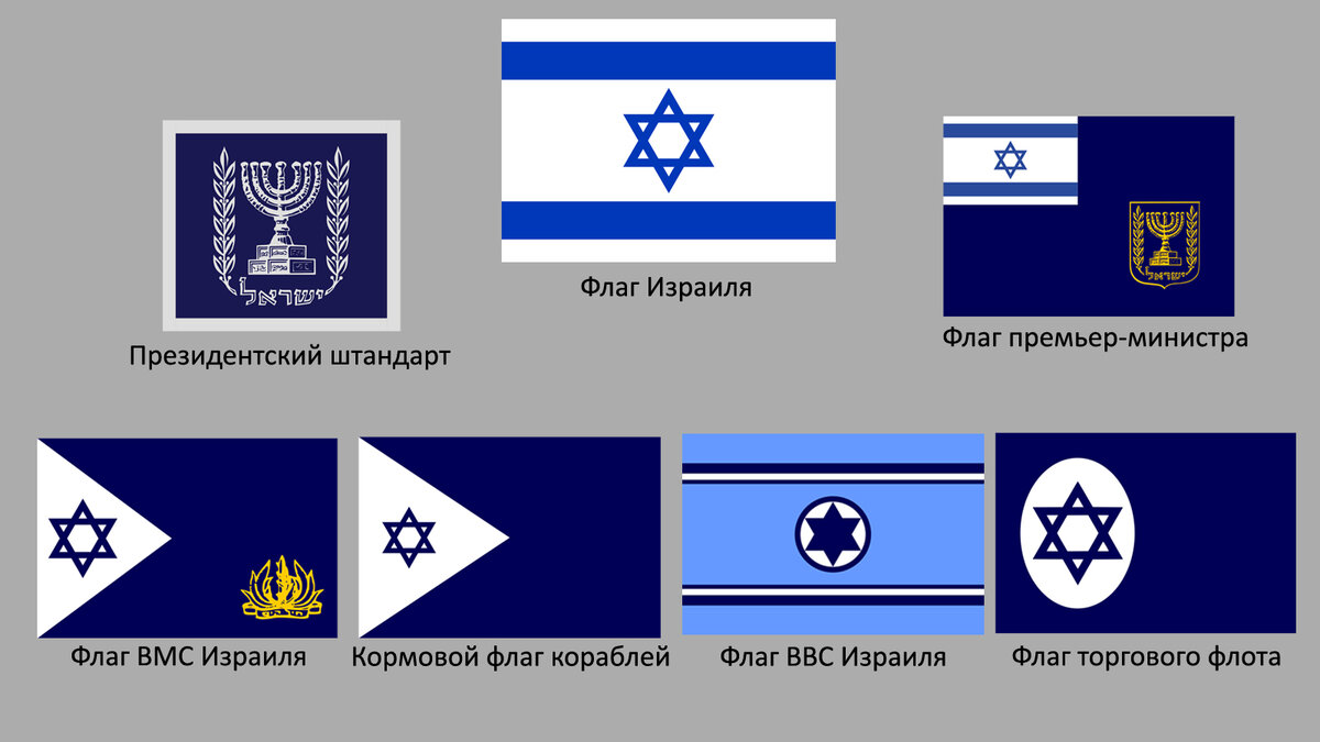 Флаги Израиля