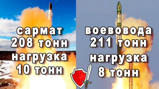 Сармат читать полностью. Ракета сармат. ракета сатана и сармат. ракета сармат характеристики.
