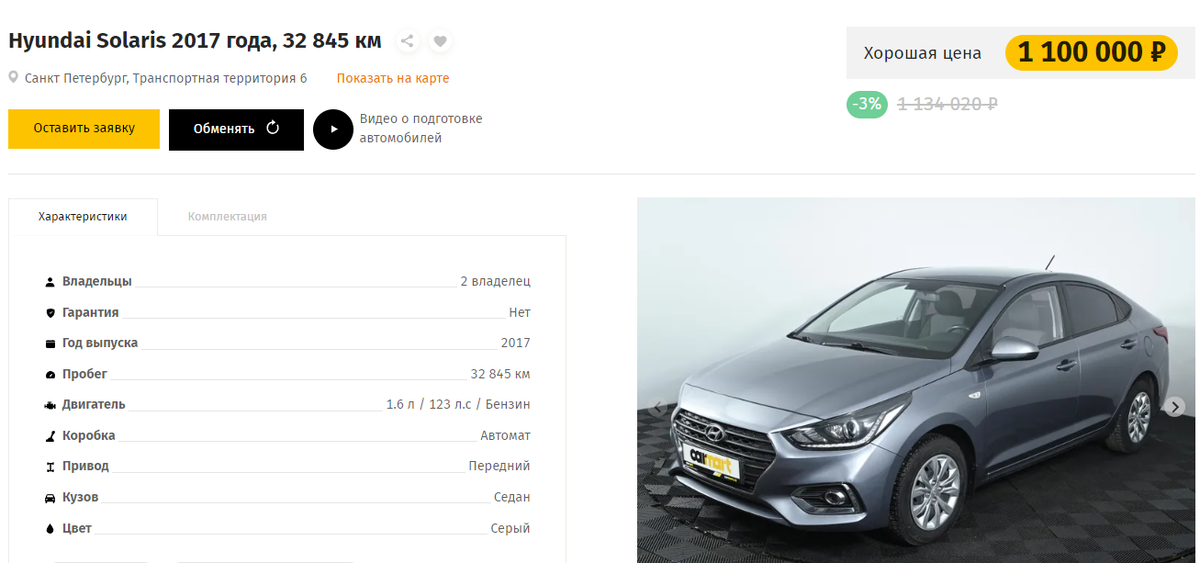 Hyundai Solaris 2017 года за 1,1 млн рублей. Пробег всего 32 845 км — почти новое авто. Коробка-автомат и мощный двигатель на 123 лошадиных силы