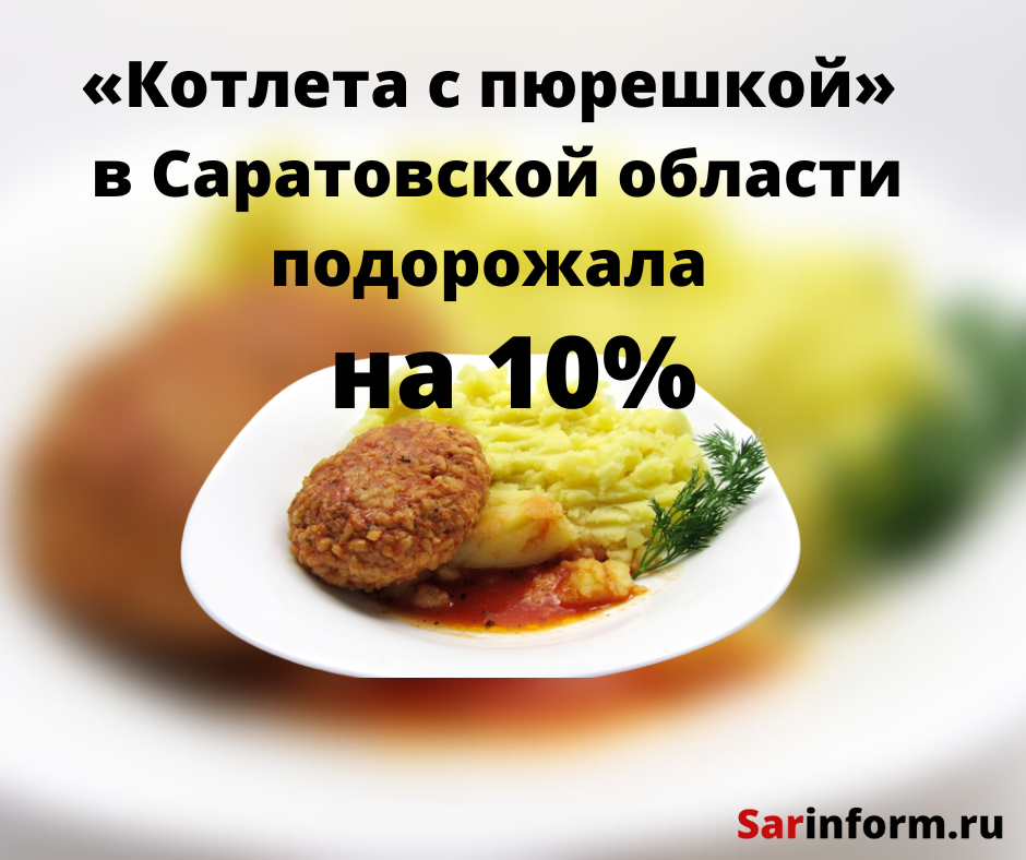 Проект "Котлеты" к разделу по технологии проектирование.