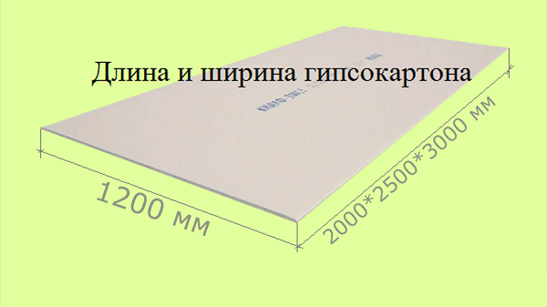 Сколько весит лист гипсокартона 12.5 мм 1200х2500