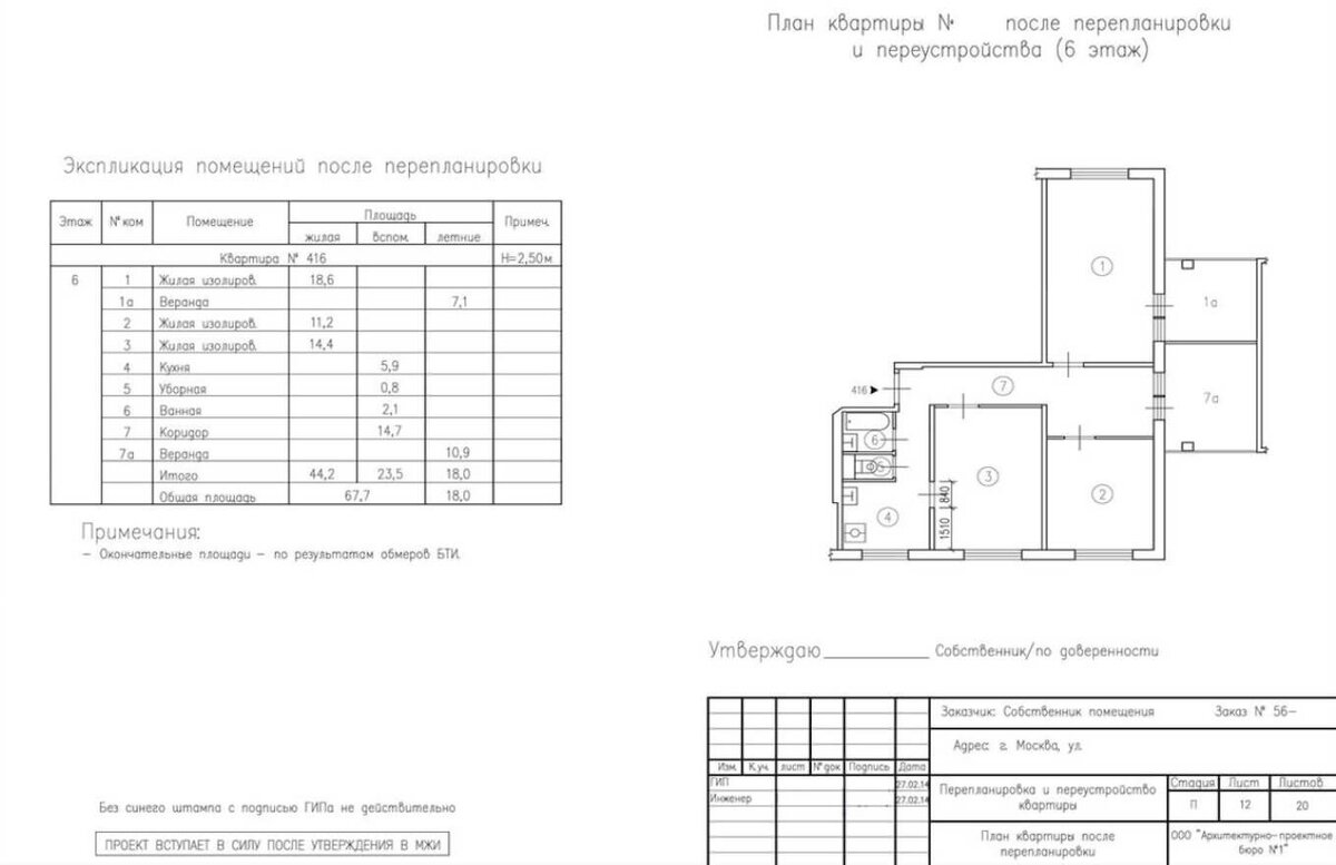 Образец экспликации