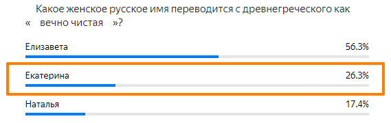 Статистика ответов.