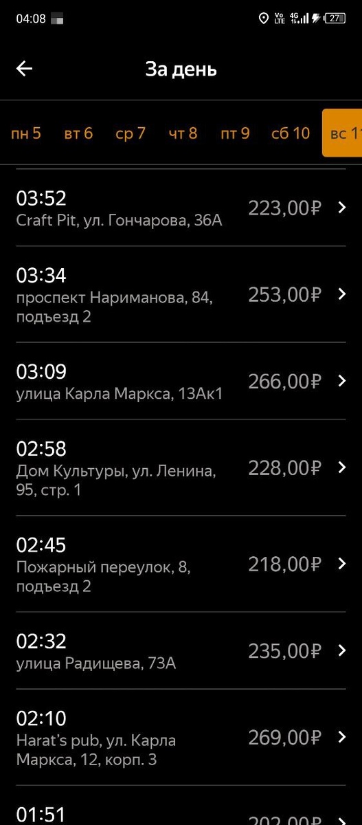 Стоимость ночных заказов такси в Ульяновске