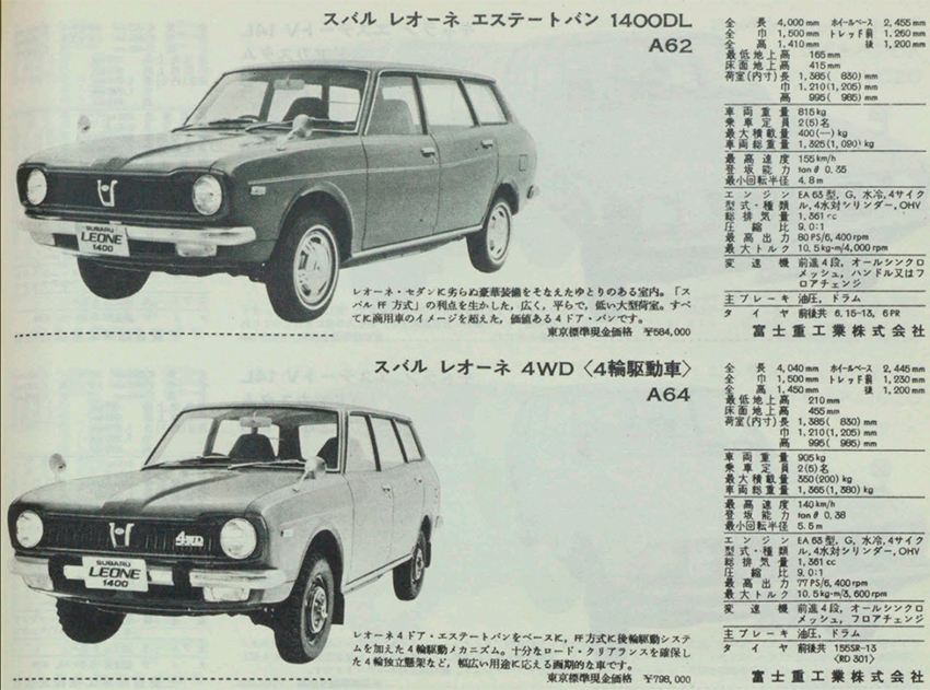 По данным каталога японского автопрома за 1972/73 год стоимость полноприводного универсала Leone 4WD (A64) была на 41,5% выше (по тогдашнему курсу йены к доллару составляла $2630), его снаряженный вес был на 90 кг больше (+11%), а радиус поворота больше на 0,8 м (5,5 м), чем у переднеприводного универсала (А62)   
