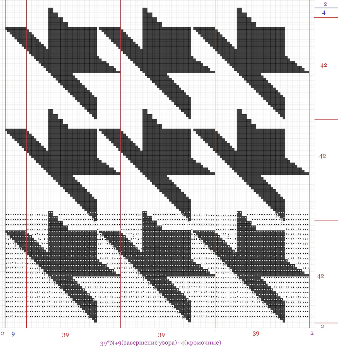Узор гусиные лапки схема