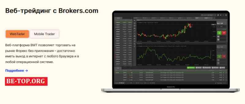 Возможность снять деньги с "Brokers-Bmt" не подтверждена.