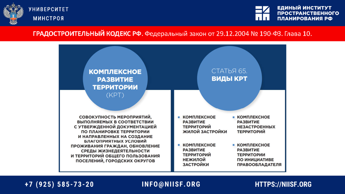 Закон о комплексном развитии территории