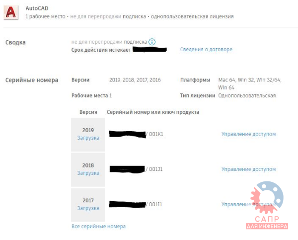 Интерфейс личного кабинета Autodesk