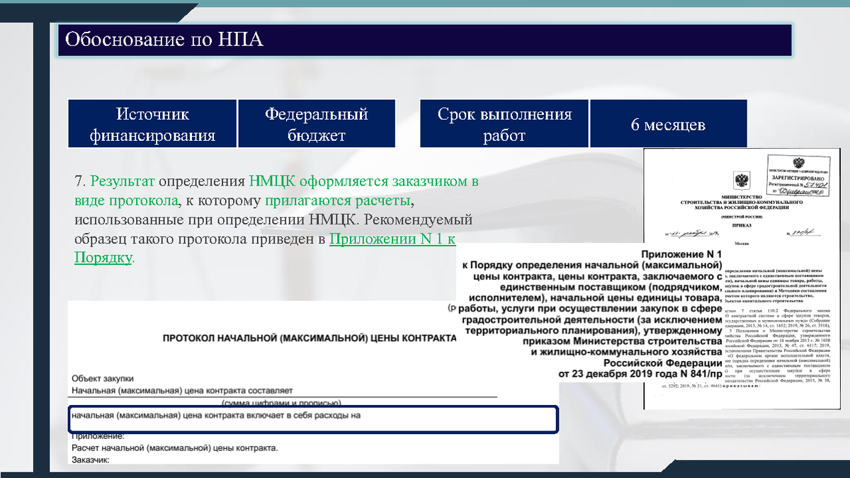 Модель потенциального нарушителя. Макет нарушителя. Цели почты России. Международные органы финансового контроля ИНТОСАИ.