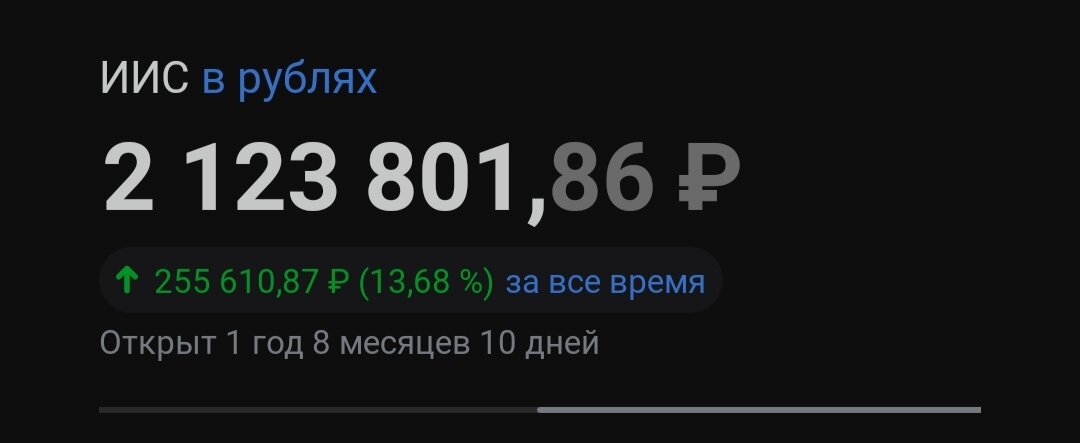ИИС