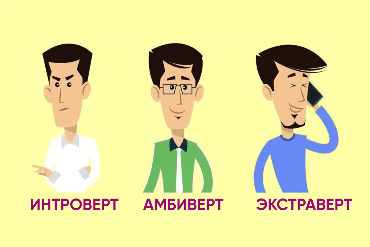 Наглядная иллюстрация все трёх типов. Источник фото - сайт https://clck.ru/VukiV