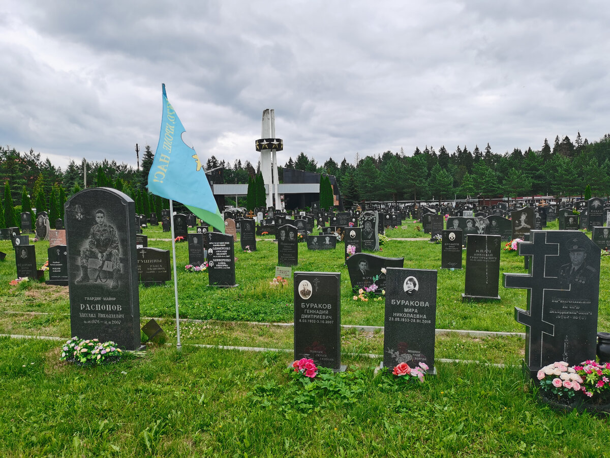 Автобус 865 до перепечинского кладбища расписание. Перепечинское кладбище могилы знаменитостей. Перепечинское кладбище могилы героев советского Союза. Перепечинское кладбище 11 участок. Перепечинское кладбище часовня