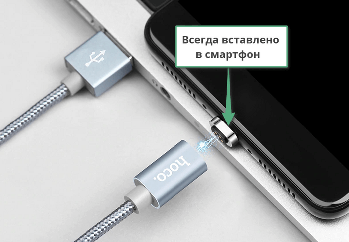 Зарядить планшет без зарядки. Почему магнитная зарядка не заряжается. Смартфон не заряжается причины. Как отключить подсветку на магнитной зарядке. Самсунг зарядка выключенного телефона.