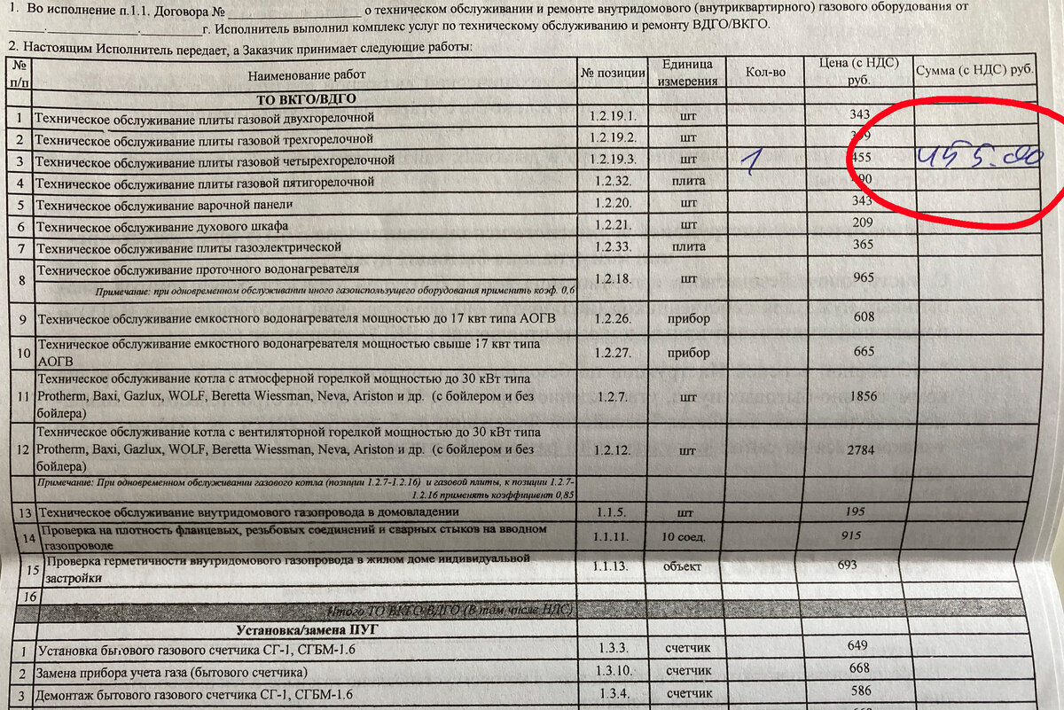 Зачем компания «Газпром газораспределение» устраивает утечки газа? | AU3142  | Дзен