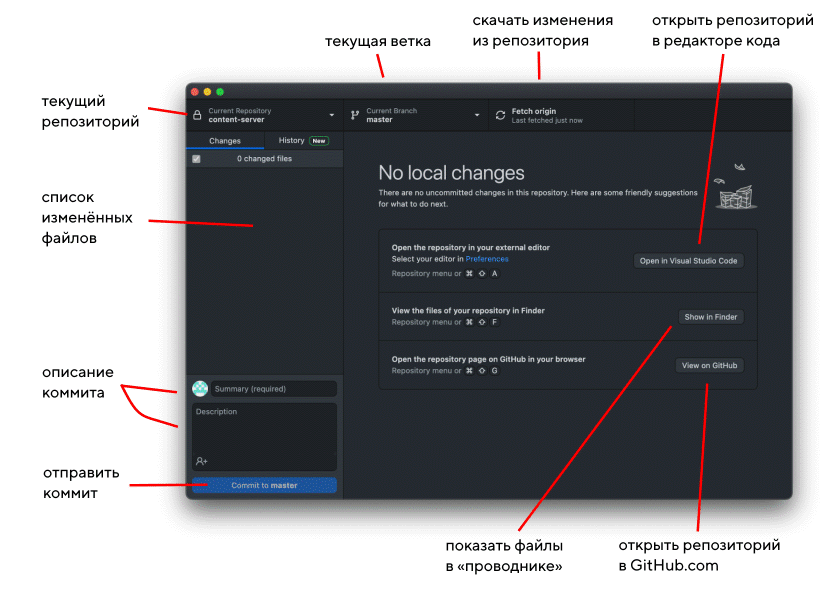 Github desktop как загрузить проект