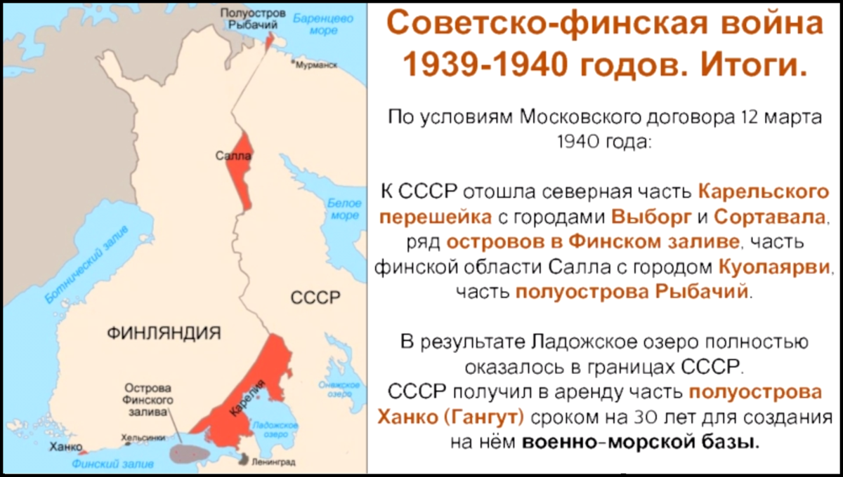 Тайланд до 1939. Территория СССР после финской войны. Советско-финская граница 1940.