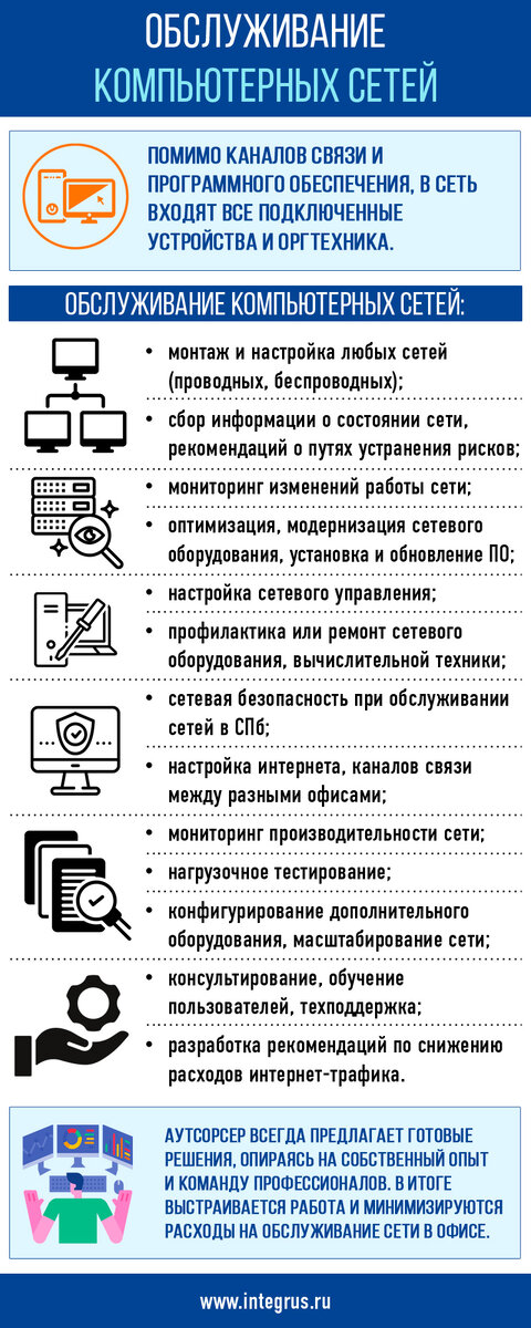 Информационные технологии — Википедия