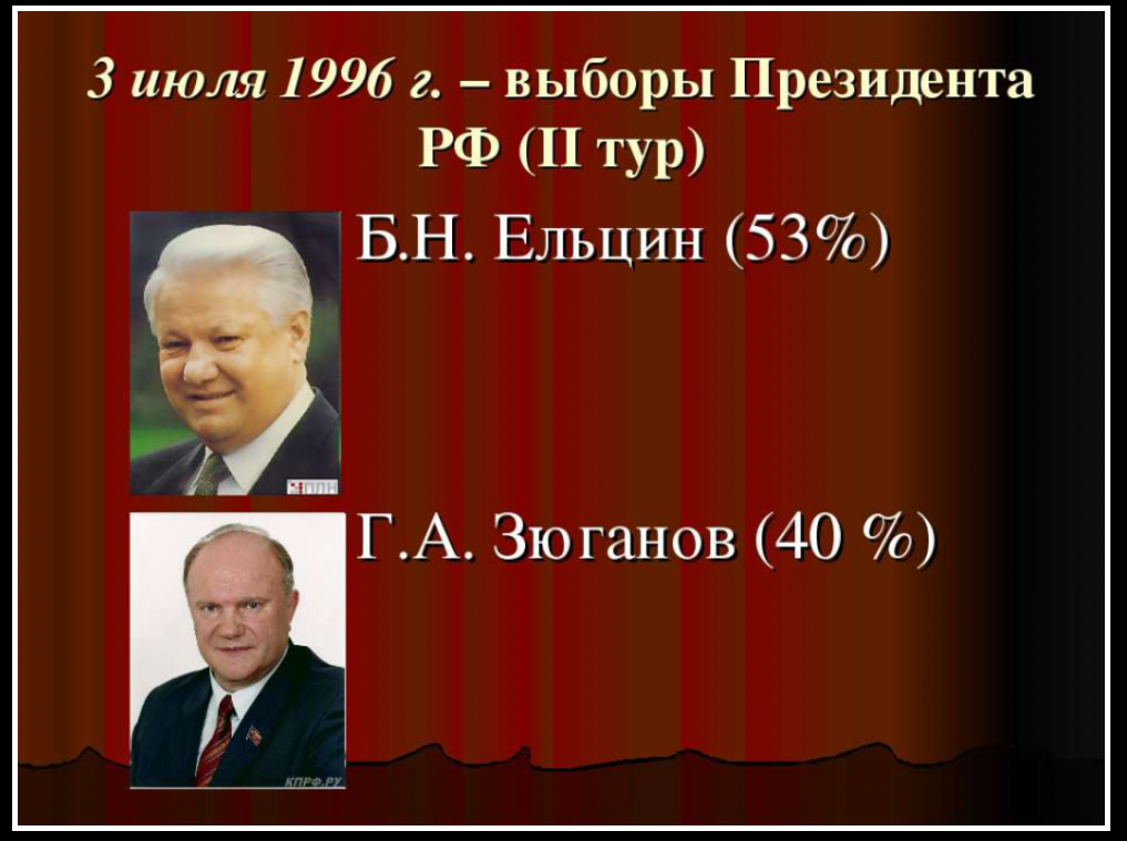 Выборы президента г. Президент РФ Ельцин 1996. Выборы между Ельциным и Зюгановым в 1996. Ельцин президентом в 1996. Президентские выборы в России 1996 года второй тур.