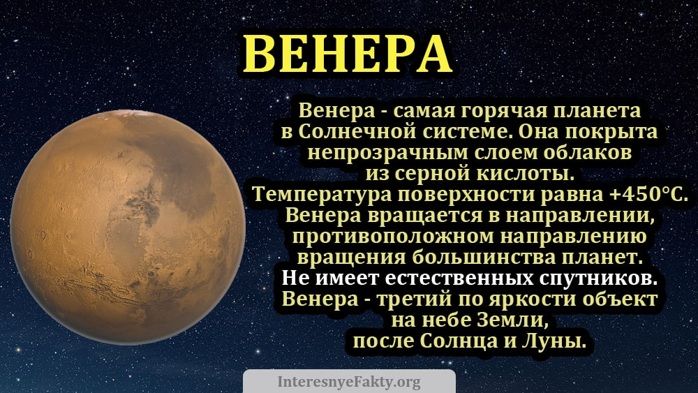 Почему Венера является самой горячей планетой в Солнечной системе