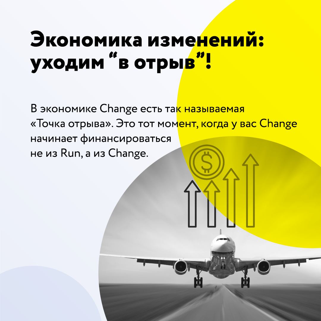 "Точка отрыва" в экономике изменений, Change