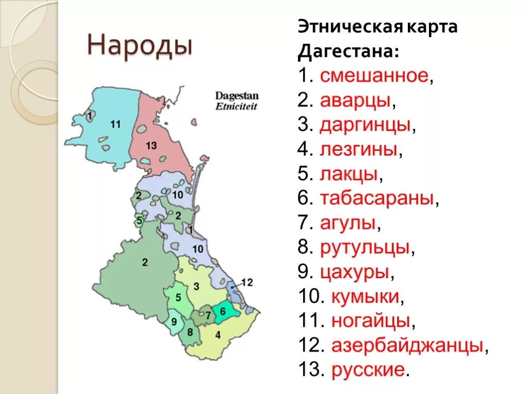 Карта народов дагестана