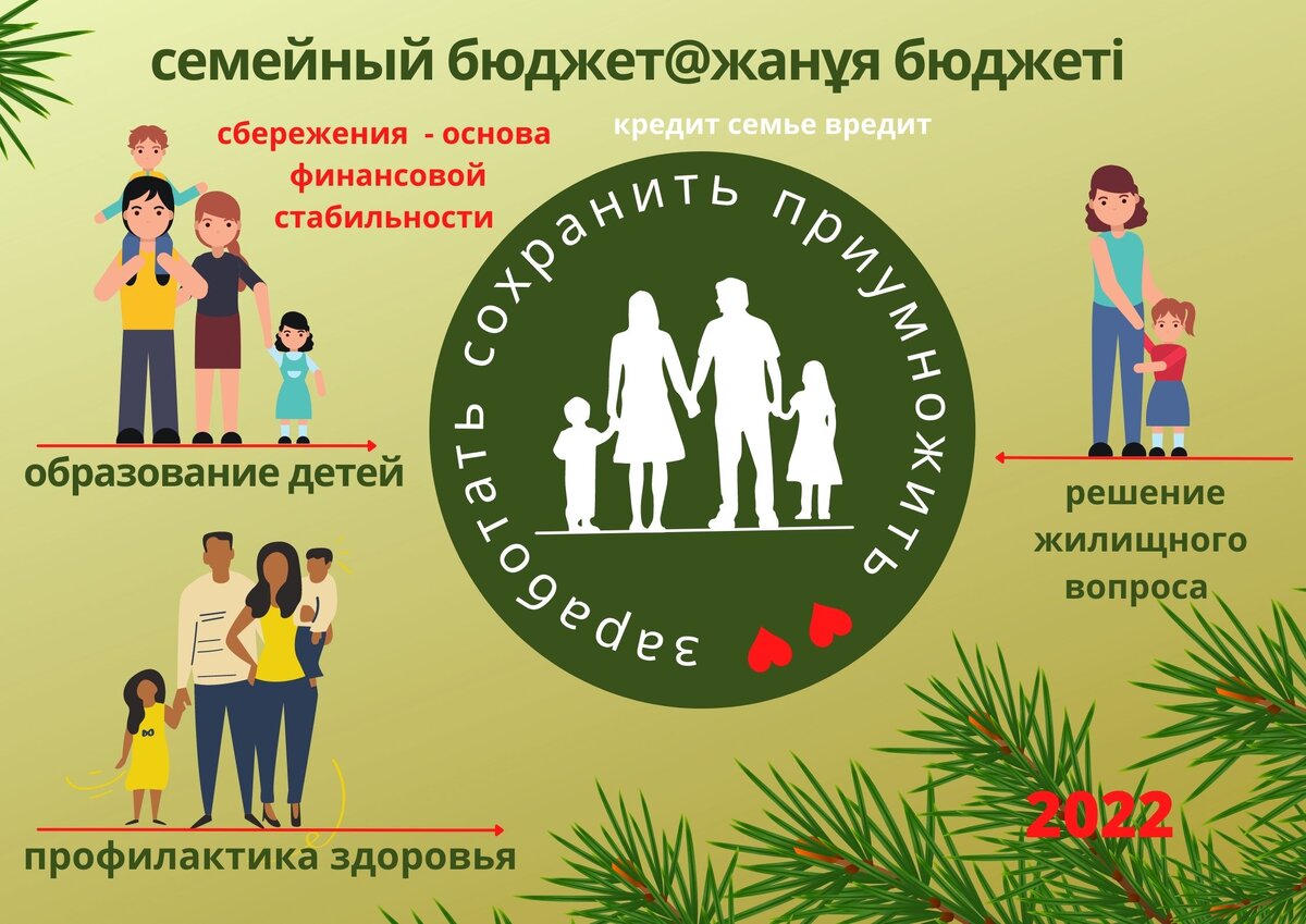 © Семейный бюдже@Жанұябюджеті