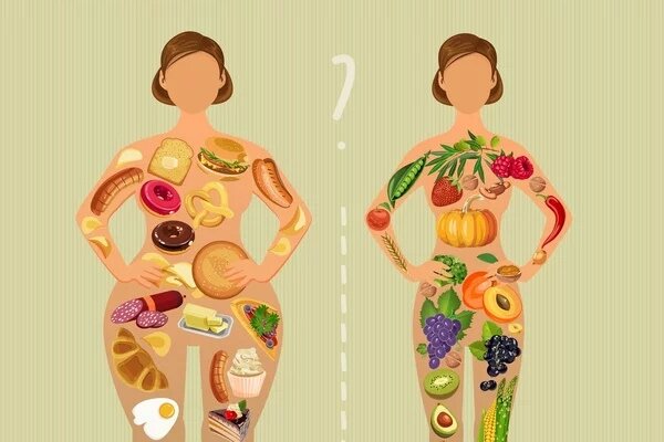 3 причины по которым мы набираем вес