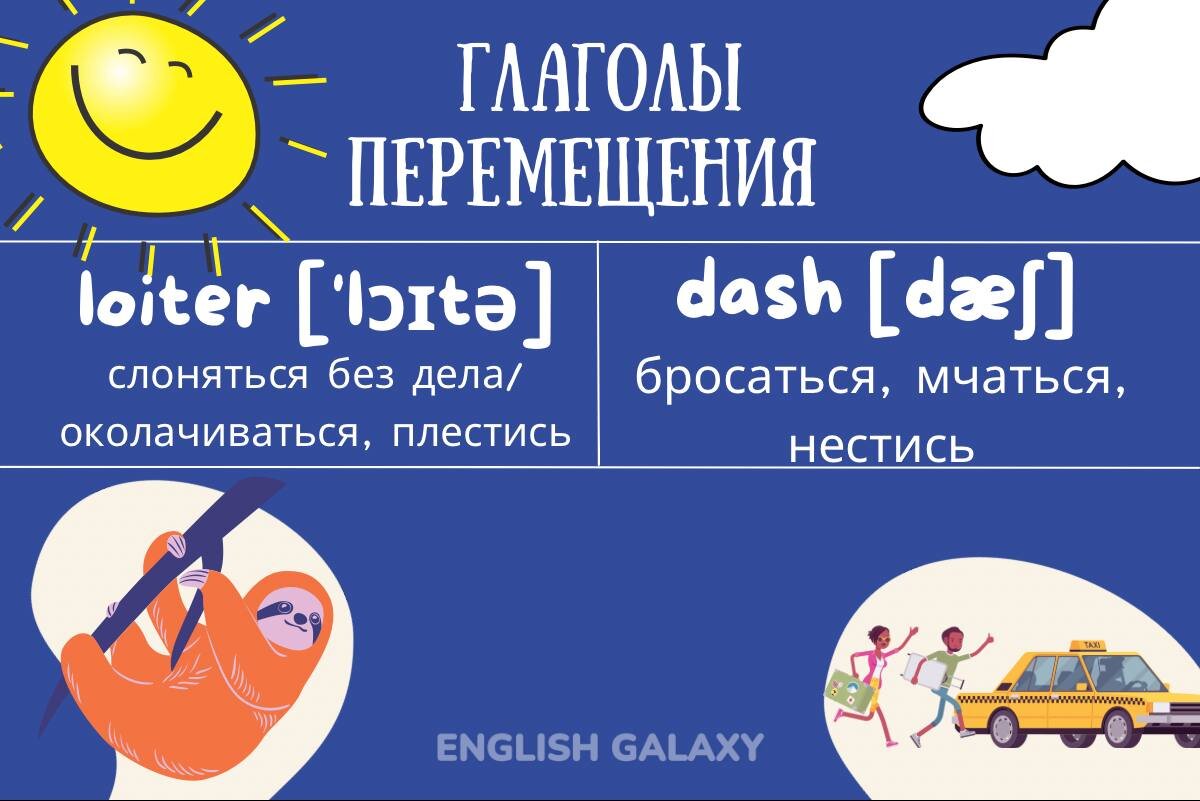 Полезные глаголы английского языка. А вы их знаете? | АНГЛИЙСКИЙ ЯЗЫК ПО  ПЛЕЙЛИСТАМ | Дзен