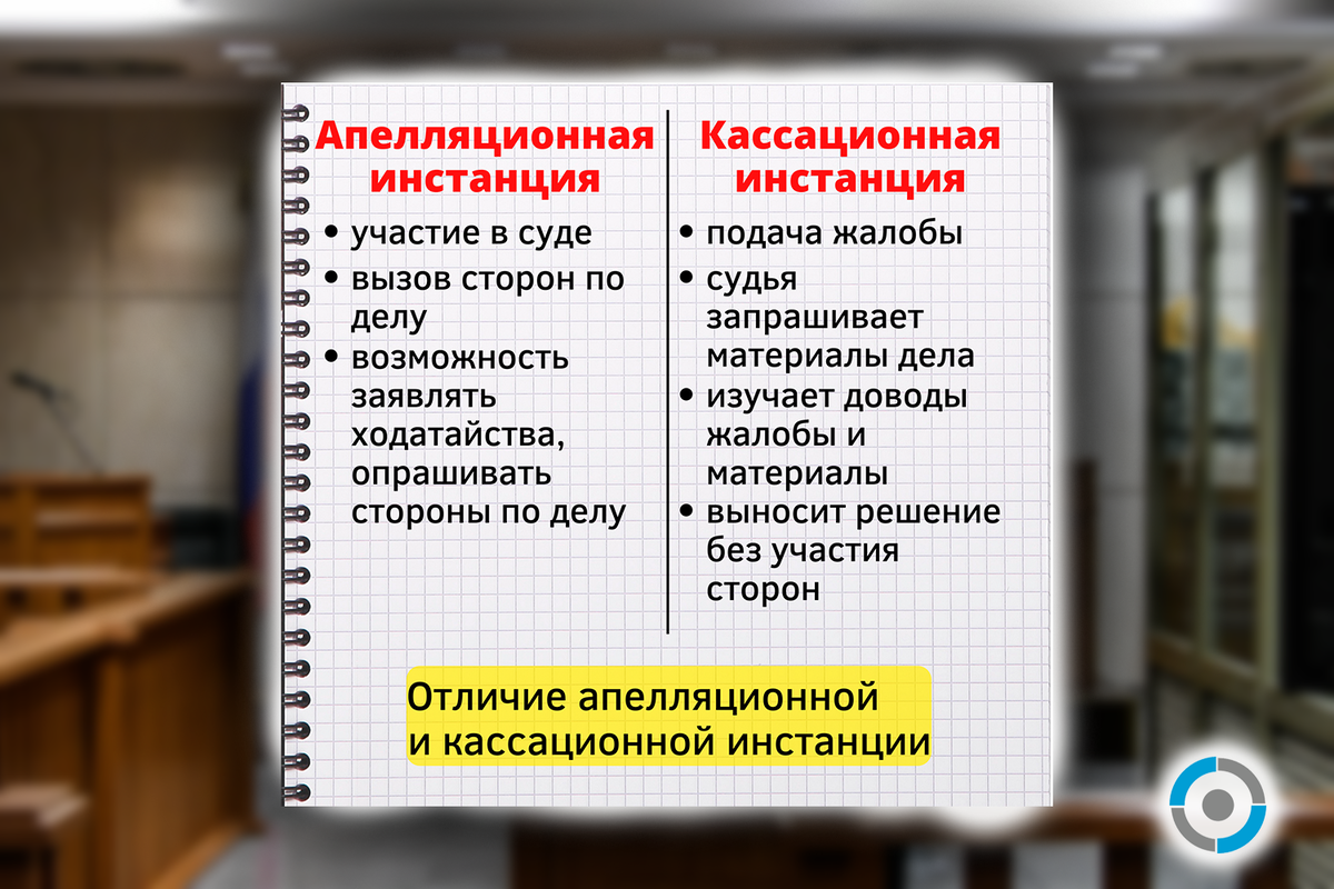 Как вернуть права после лишения: Два способа от автоюриста | Автоюрист |  Дзен