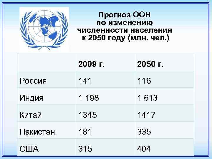 Картинка из свободного доступа в интернете. Ссылка на источник: https://present5.com/presentation/-81797149_361418214/image-48.jpg