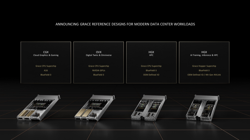 Источник: NVIDIA