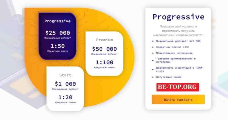 Возможность снять деньги с "BWB-International" не подтверждена.