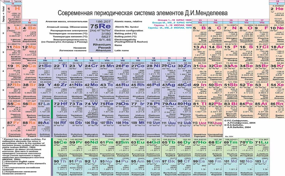 Вы точно человек?