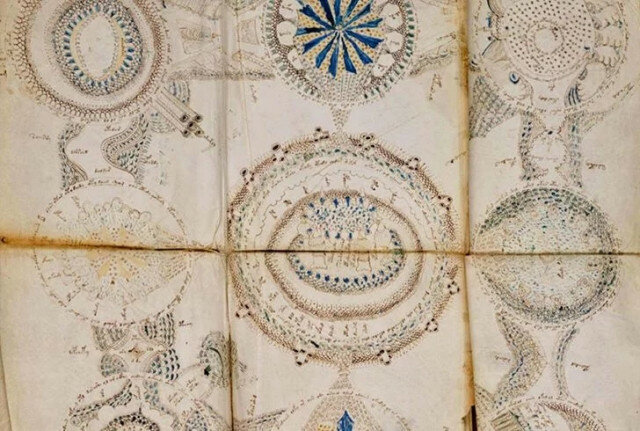 Написанная вручную на неизвестном языке "Рукопись Войнича" была датирована по радиоуглероду примерно 1404-1438 гг.

Одни страницы отсутствуют, другие представляют собой складные вынимающиеся вкладки, в то время как на большинстве страниц есть иллюстрации.