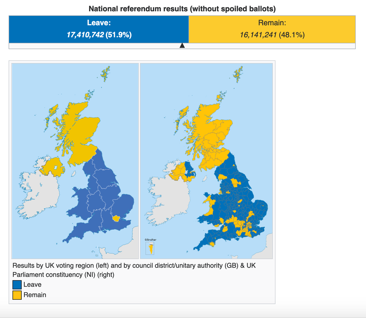 Пасхальное яйцо Брексита