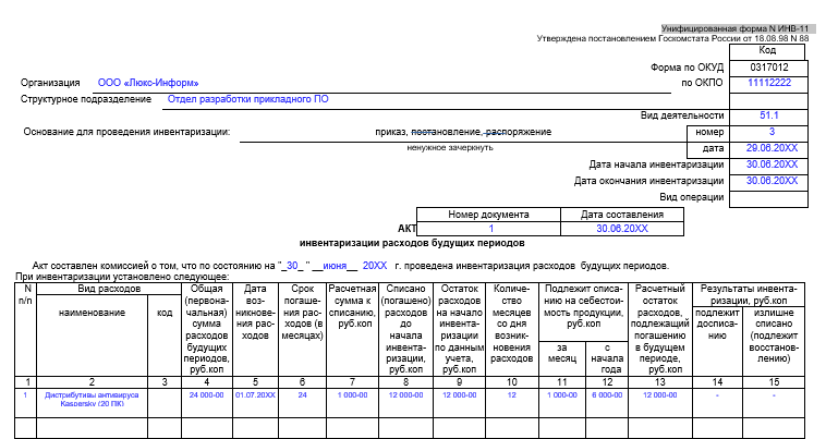Унифицированная Форма № ИНВ-11 - Бланк И Образец | Налог-Налог.Ру.