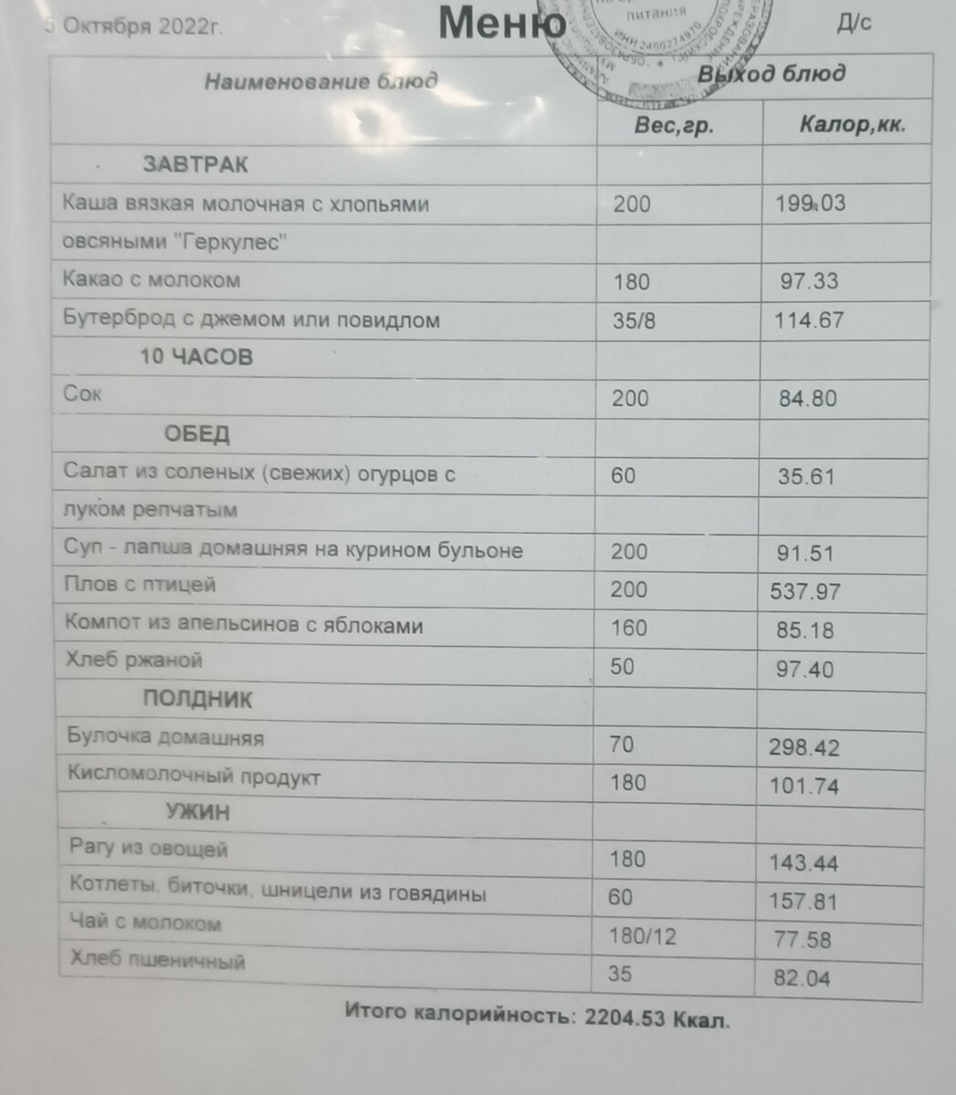 Меню на день