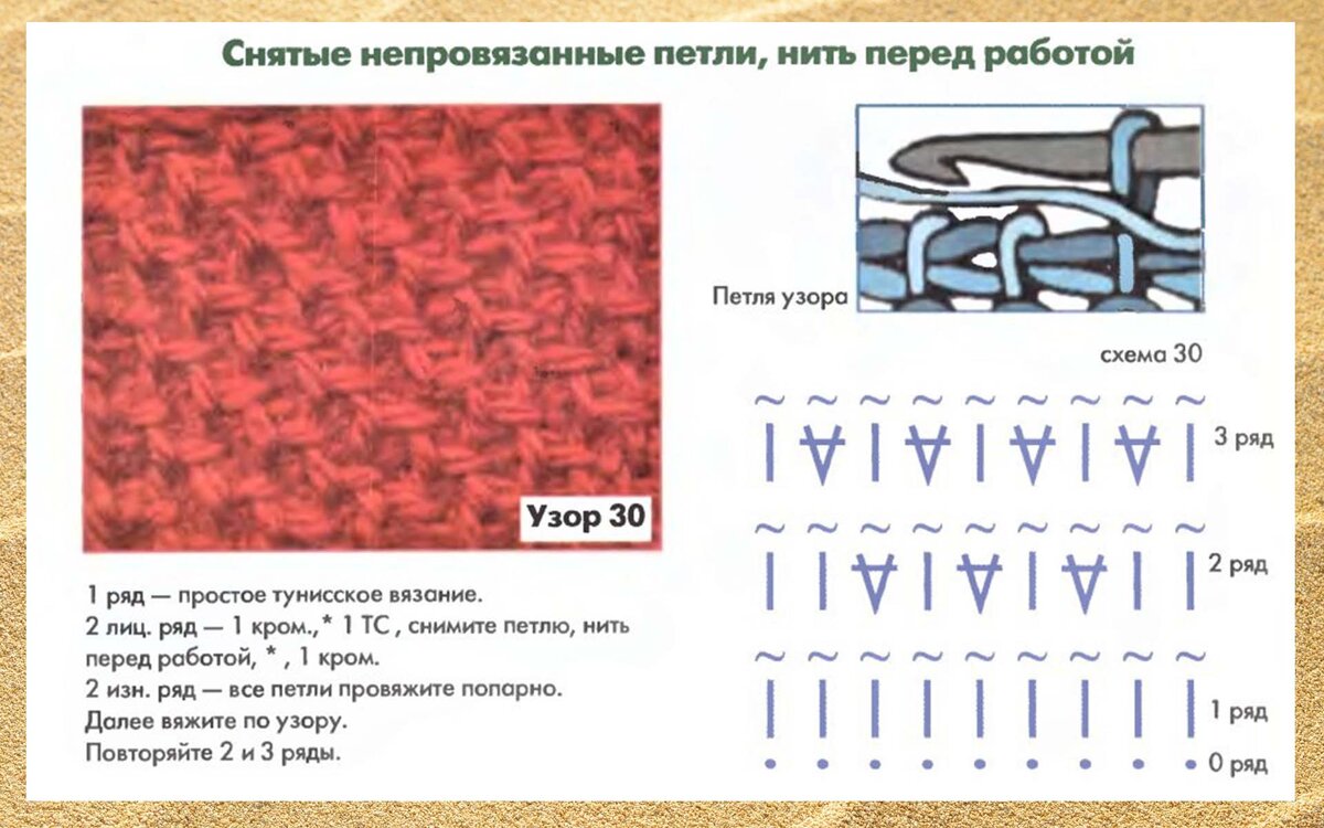 Тунисское вязание крючком. Основы вязания. Схемы с образцами | Хобби длиною  в жизнь | Дзен