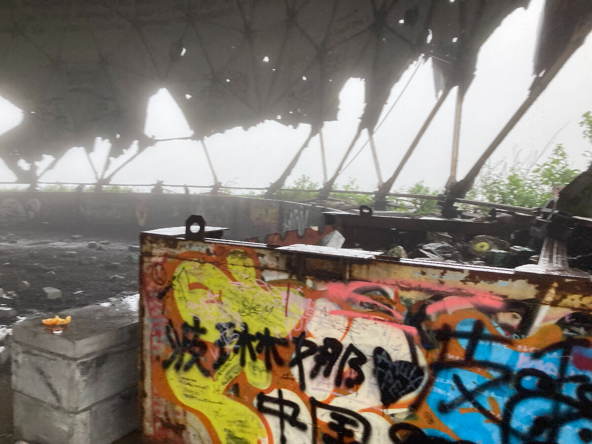 РПУ изнутри