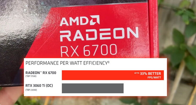    Источник изображения: VideoCardz