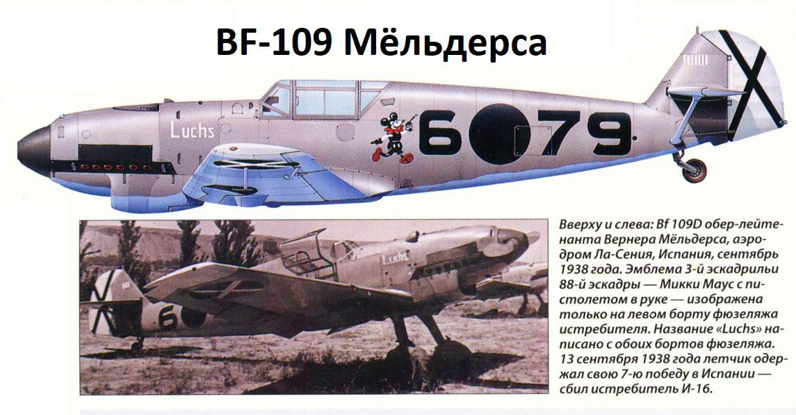 101 победа Вернера Мёльдерса в Люфтваффе. История лётчика-аса Второй Мировой войны